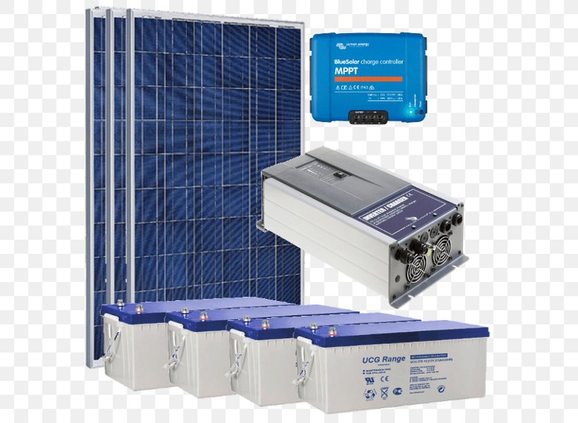 Solar Energy Solar Inverter Solar Panels Photovoltaics, PNG, 600x600px, Solar Energy, Apparaat, Battery Charge Controllers, Convertidor De Potencia, Electronics Accessory Download Free