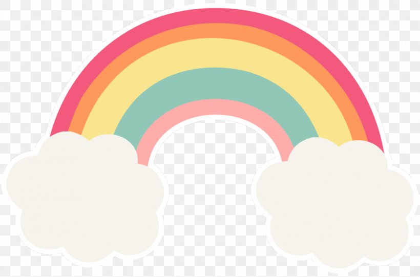 Rainbow Color Clip Art, PNG, 1318x870px, Rainbow, Blog, Centerblog, Color, Cutepdf Download Free