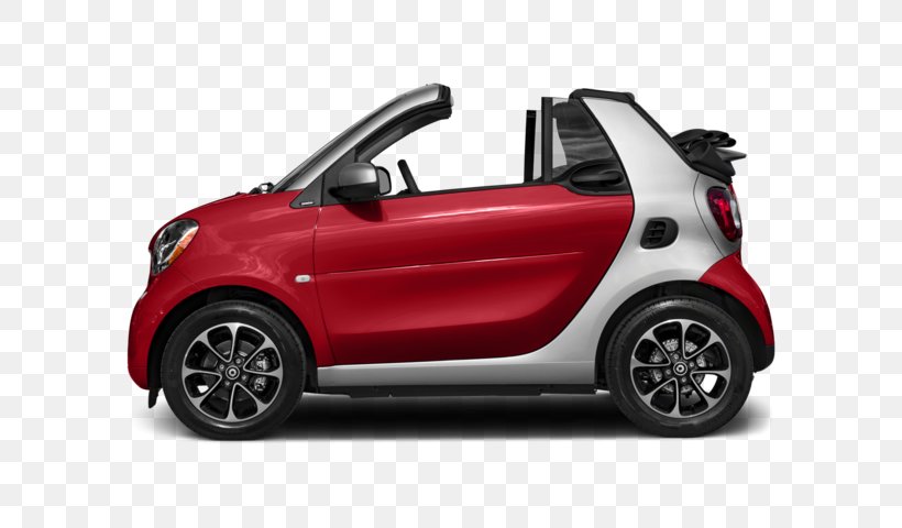 Alloy Wheel 2016 Smart Fortwo Electric Drive 2017 Smart Fortwo, PNG, 640x480px, 2017 Smart Fortwo, Alloy Wheel, Automotive Design, Automotive Exterior, Automotive Wheel System Download Free