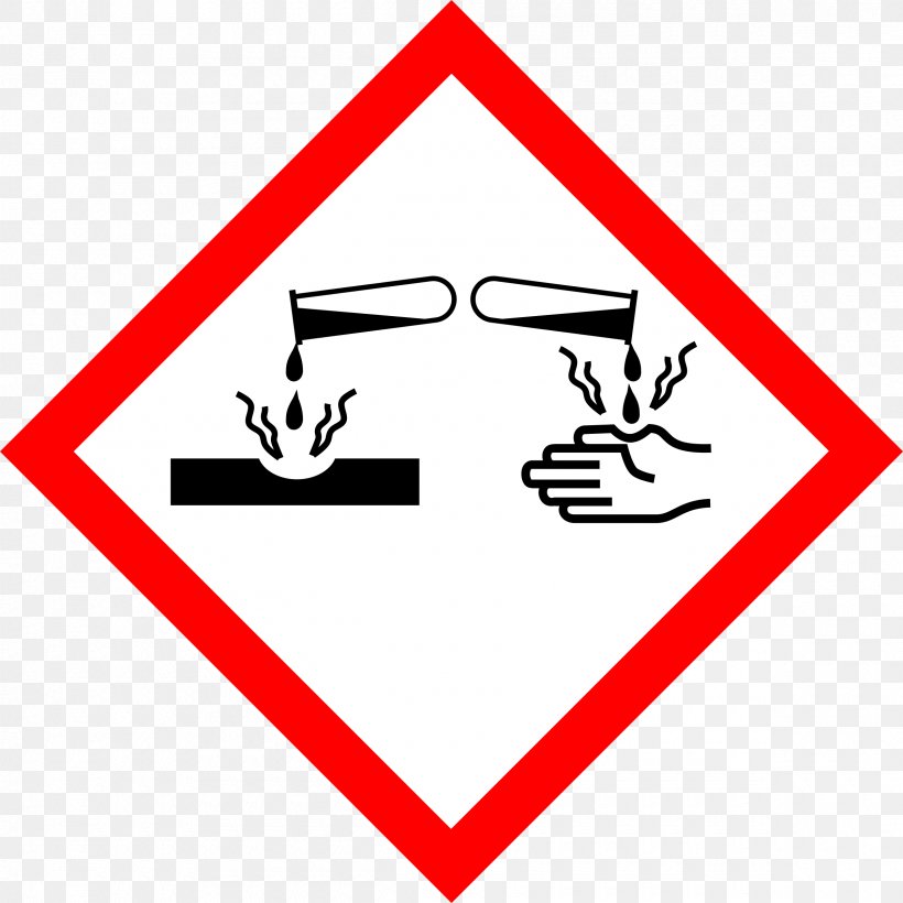 Chemical Hazard Pictograms