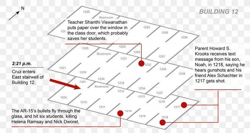 Douglas High School Shooting Marjory Stoneman Douglas High School Mass Shooting, PNG, 4154x2211px, Douglas High School Shooting, Area, Broward County, Classroom, Diagram Download Free