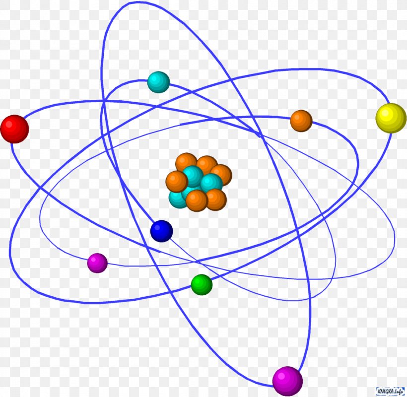 Atomic Theory Bohr Model Chemistry, PNG, 1106x1080px, Atomic Theory, Area, Atom, Atomic Nucleus, Bohr Model Download Free