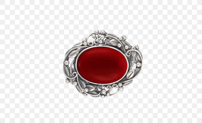 Ruby Gemstone Pearl Designer, PNG, 500x500px, Ruby, Body Jewelry, Designer, Fashion Accessory, Gemstone Download Free