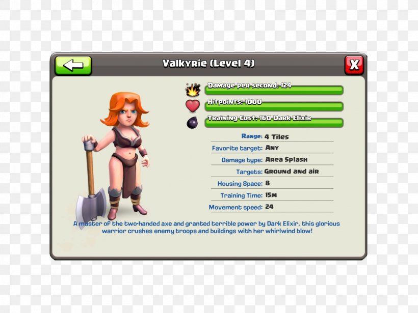Clash Of Clans Valkyrie Clash Royale Goblin Valkyria Chronicles 4, PNG, 1600x1200px, Clash Of Clans, Android, Area, Brand, Cartoon Download Free
