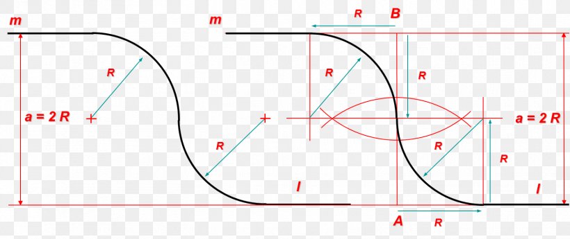 Line Point Angle, PNG, 1556x655px, Point, Area, Diagram, Number, Parallel Download Free