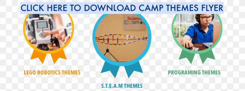Science Cosmos Summer Camp Science, Technology, Engineering, And Mathematics LEGO Robotics, PNG, 1024x383px, Summer Camp, Brand, Class, Human Behavior, Joint Download Free