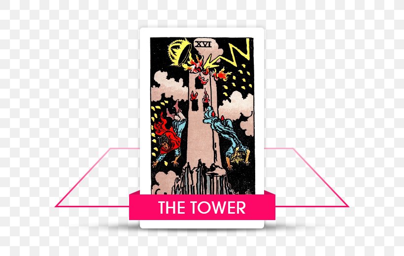 The Tower Rider-Waite Tarot Deck Major Arcana Death, PNG, 820x520px, Tower, Aries, Astrology, Brand, Chariot Download Free