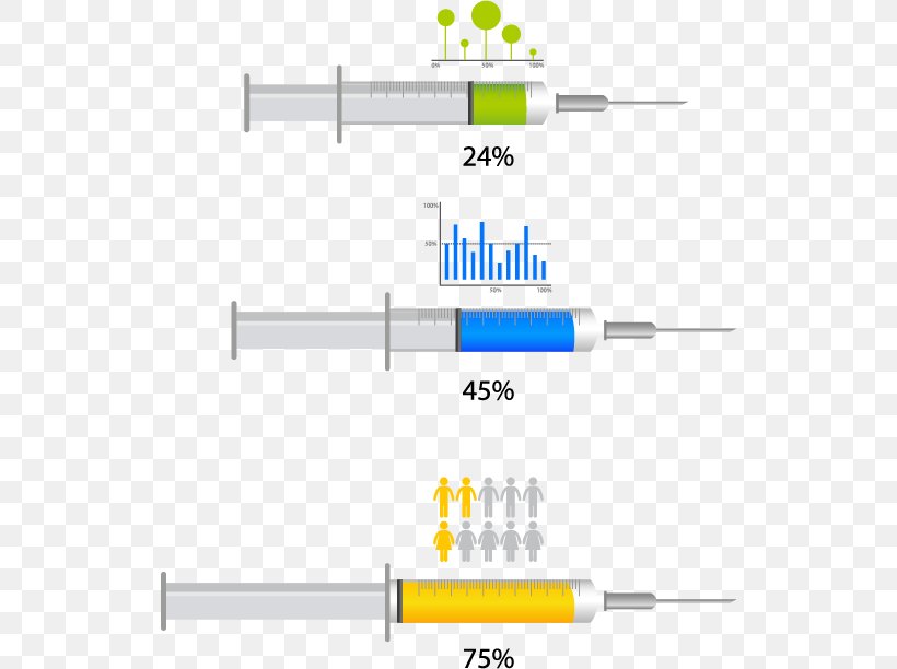 Injection Syringe Data, PNG, 526x612px, Injection, Area, Brand, Data, Designer Download Free
