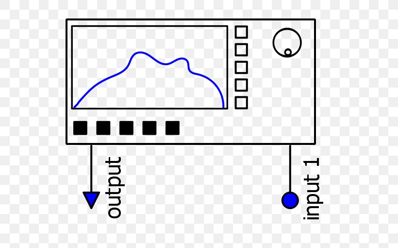 Analyser Network Analyzer Spectrum Analyzer Signal Data, PNG, 625x510px, Analyser, Area, Blue, Brand, Data Download Free