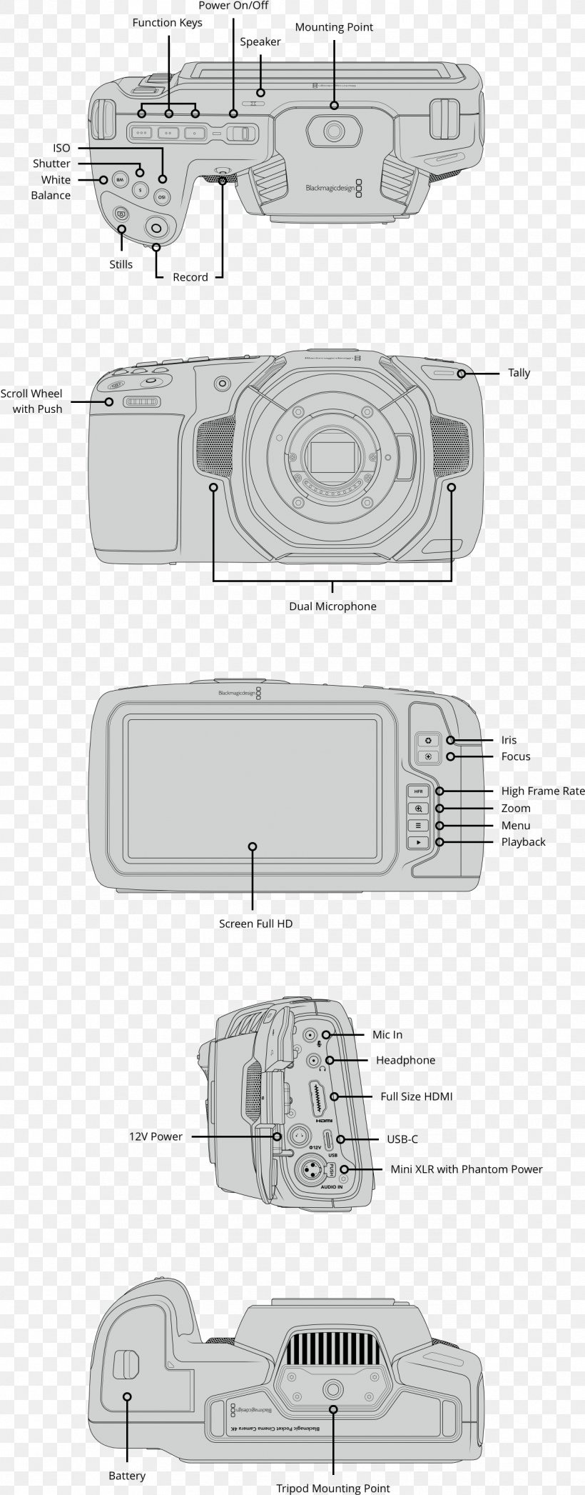 Blackmagic Design Blackmagic Pocket Cinema Dynamic Range Camera High-dynamic-range Imaging, PNG, 1288x3288px, 4k Resolution, Blackmagic Design, Apple Prores, Area, Artwork Download Free