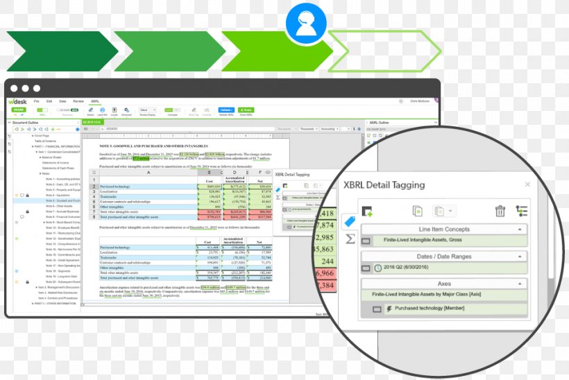 Computer Program Screenshot Web Page Line, PNG, 963x644px, Computer Program, Area, Brand, Computer, Document Download Free