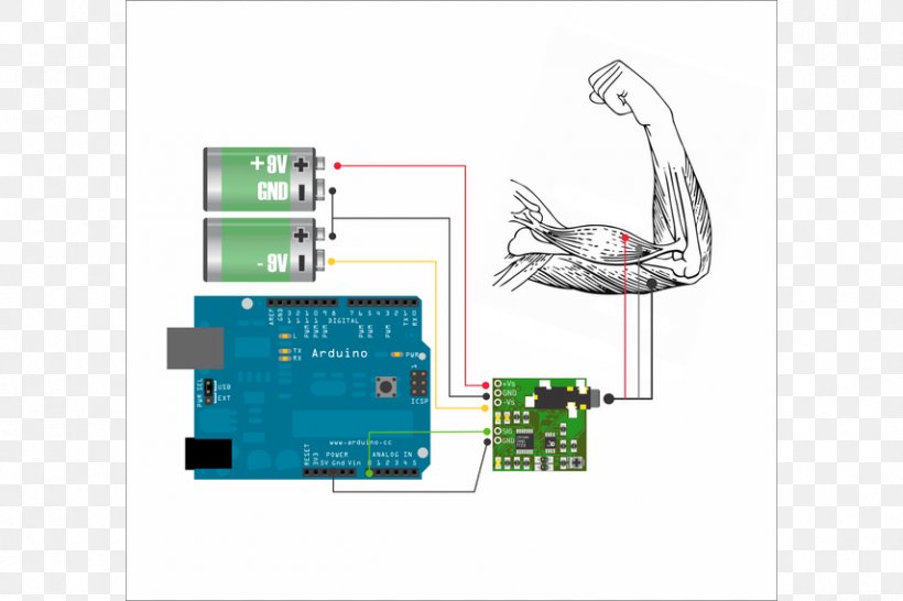 Electronic Component Electromyography Electronics Sensor Muscle, PNG, 855x570px, Electronic Component, Amplifier, Arduino, Brand, Diagram Download Free