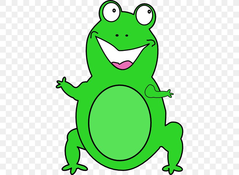 Frog Animation Clip Art, PNG, 438x599px, Frog, Amphibian, Animation, Area, Artwork Download Free