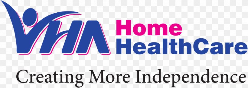 Health Care Home Care Service Hospital VHA Home HealthCare, PNG, 1813x646px, Health Care, Area, Banner, Brand, Clinic Download Free