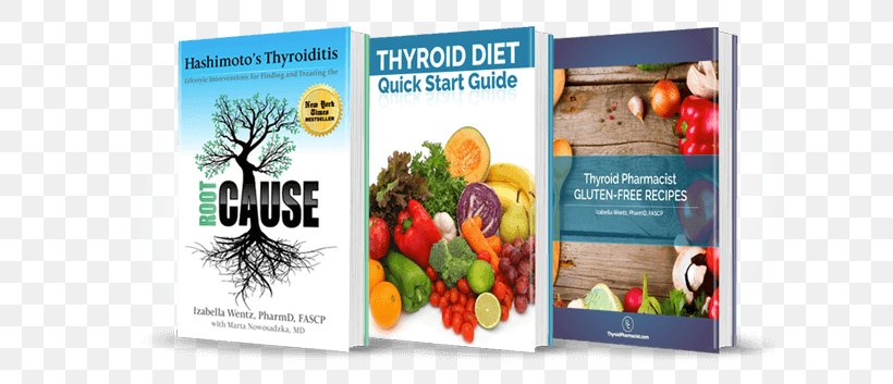 Hashimoto's Thyroiditis: Lifestyle Interventions For Finding And Treating The Root Cause Desiccated Thyroid Extract Hypothyroidism, PNG, 806x353px, Desiccated Thyroid Extract, Advertising, Banner, Disease, Hair Loss Download Free