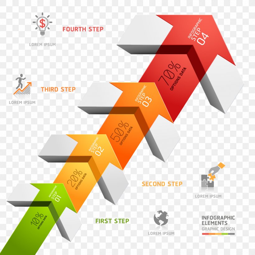 Infographic Royalty-free Clip Art, PNG, 1321x1321px, Infographic, Brand, Diagram, Drawing, Orange Download Free