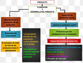 Just Another Earthquake - Enfoque Blog Diagram Brand Product Design PNG