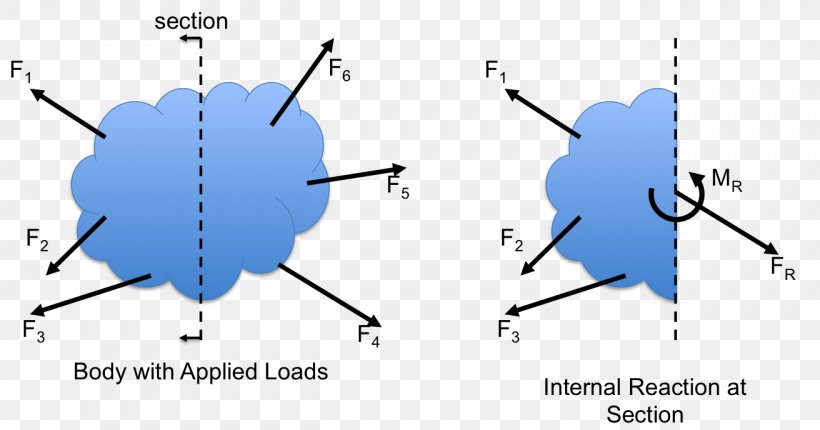 Line Point Angle Diagram, PNG, 1312x688px, Point, Area, Diagram, Microsoft Azure, Technology Download Free