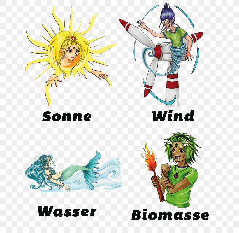 Renewable Energy Sonne, Wasser, Wind ...: Erneuerbare Energiequellen ; Information Und Experimente Das Grüne Energiewende-Szenario 2010: Sonne, Wind Und Wasser Wind Power, PNG, 684x800px, Watercolor, Cartoon, Flower, Frame, Heart Download Free