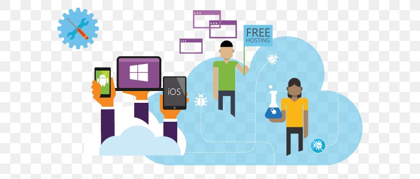 Microsoft Azure Microsoft Visual Studio Team Foundation Server Platform As A Service, PNG, 636x350px, Microsoft Azure, Amazon Web Services, Brand, Business, Cloud Computing Download Free