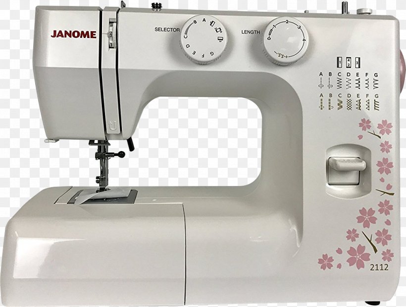 Sewing Machines Janome HD3000, PNG, 1063x807px, Sewing Machines, Bernina International, Handsewing Needles, Home Appliance, Idea Download Free