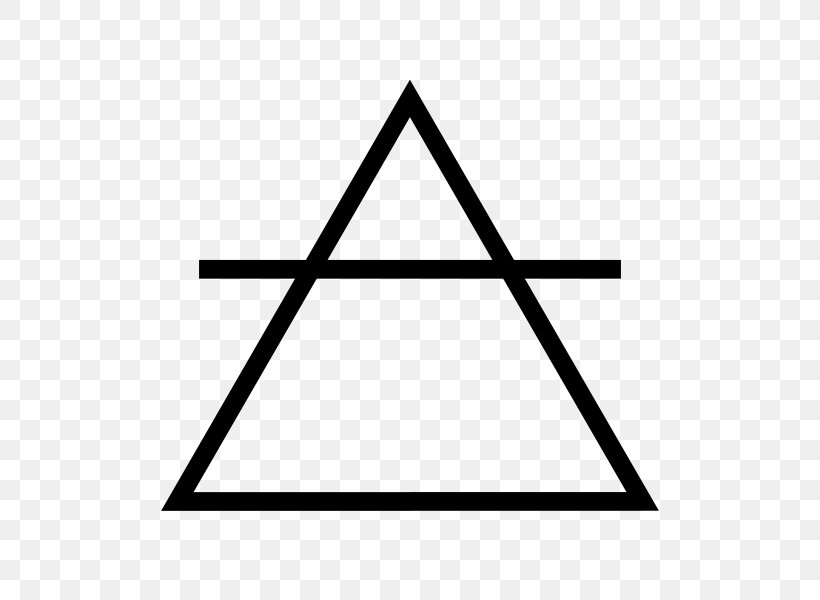 Air Alchemical Symbol Alchemy Earth Symbol, PNG, 600x600px, Air, Alchemical Symbol, Alchemy, Area, Black Download Free