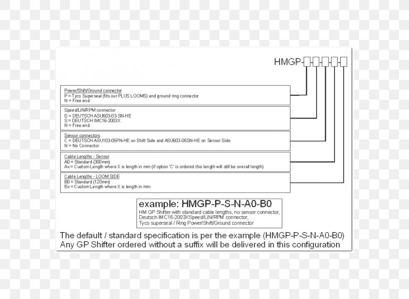 Document Line, PNG, 600x600px, Document, Area, Diagram, Material, Paper Download Free