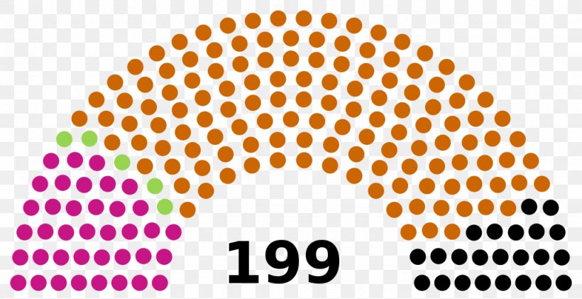 Hungarian Parliamentary Election, 2018 Hungary Hungarian Parliamentary Election, 2014 Hungarian National Assembly, PNG, 1024x526px, Hungary, Area, Brand, Election, Electoral District Download Free