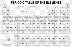 Periodic Table Oxidation State Atom Valence Electron, PNG, 3215x2276px ...