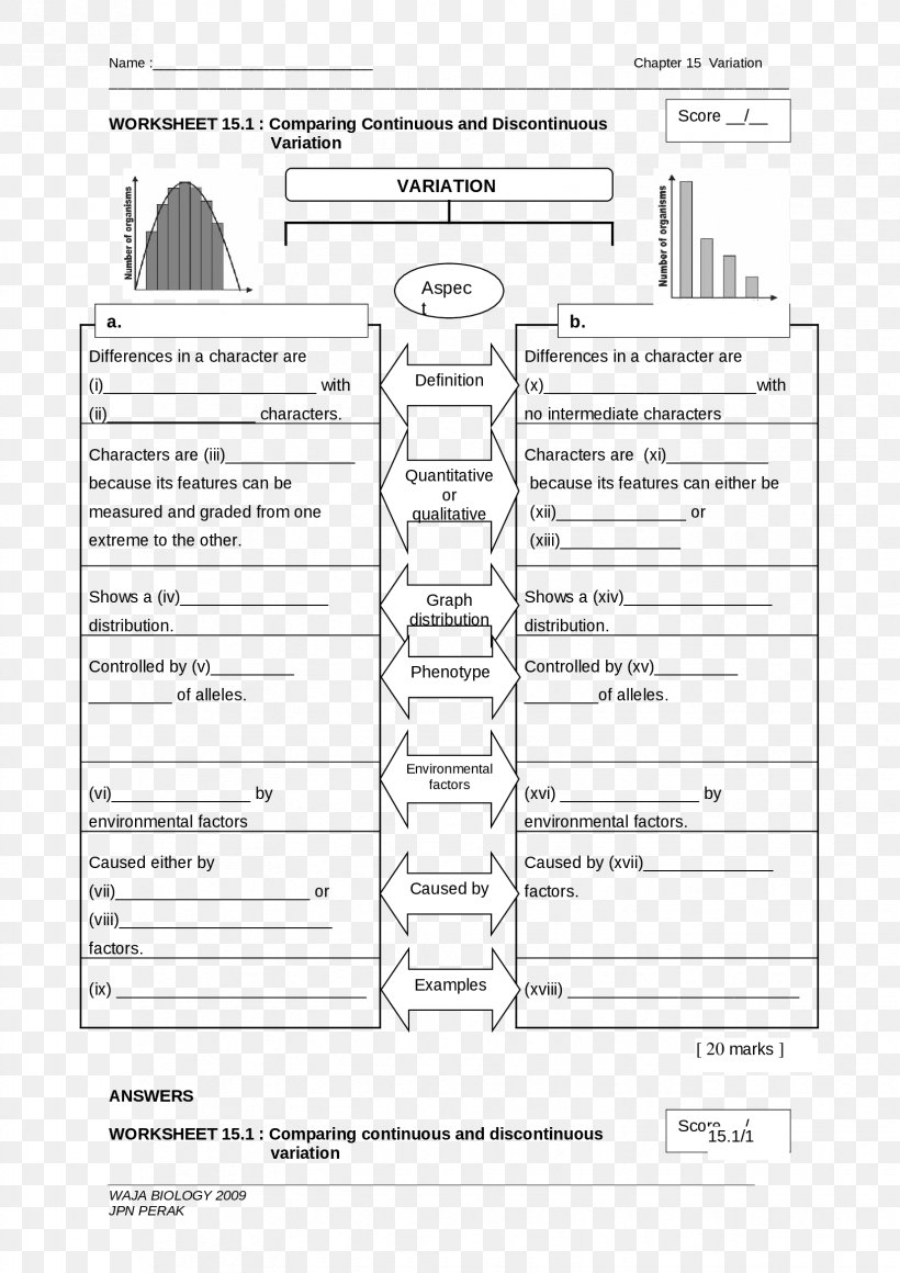 Document Line, PNG, 1653x2339px, Document, Area, Diagram, Paper, Text Download Free