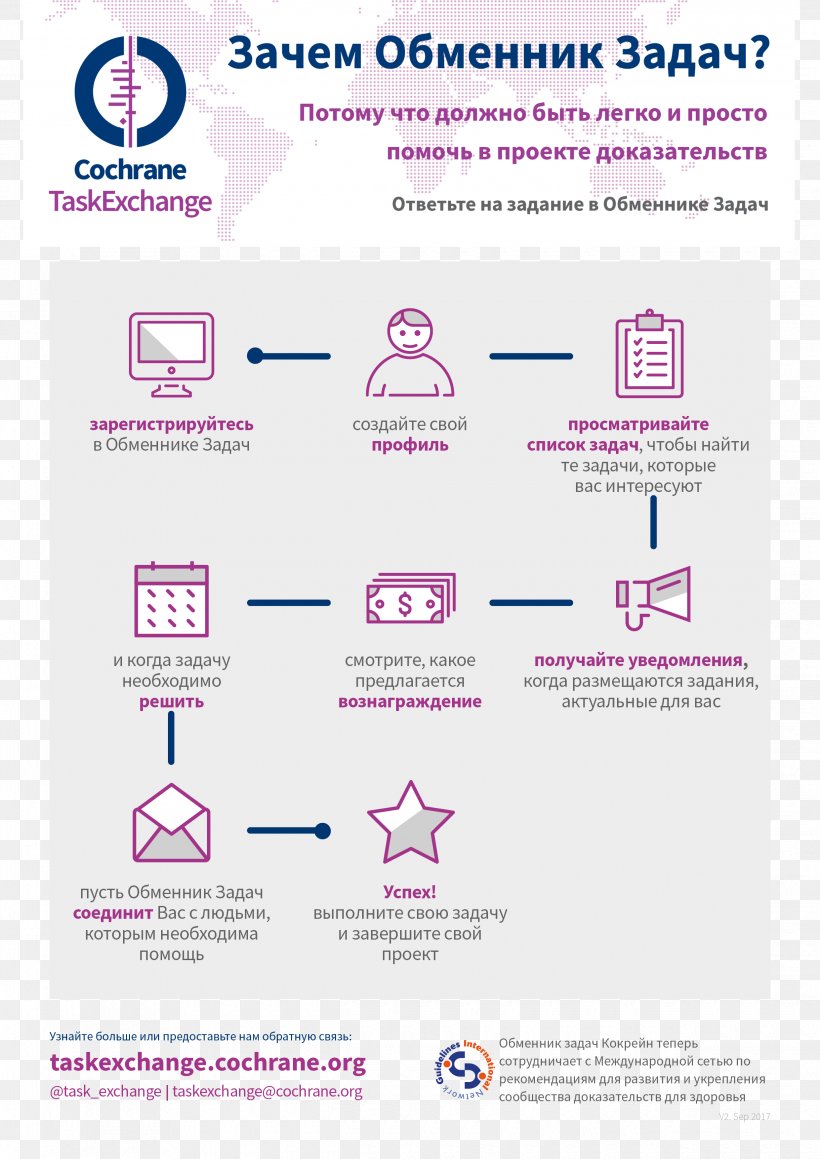 Brand Organization Font, PNG, 2480x3508px, Brand, Area, Cochrane, Diagram, Media Download Free