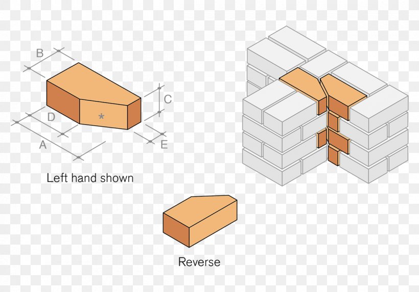 Brickworks Verblender Masonry, PNG, 1200x839px, Brick, Brickwork, Brickworks, Business, Diagram Download Free