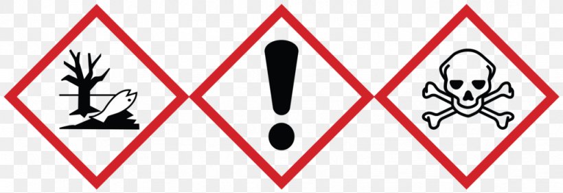 Hazard Symbol Chemical Hazard Globally Harmonized System Of Classification And Labelling Of Chemicals Dangerous Goods, PNG, 1024x351px, Hazard Symbol, Area, Black And White, Brand, Chemical Hazard Download Free
