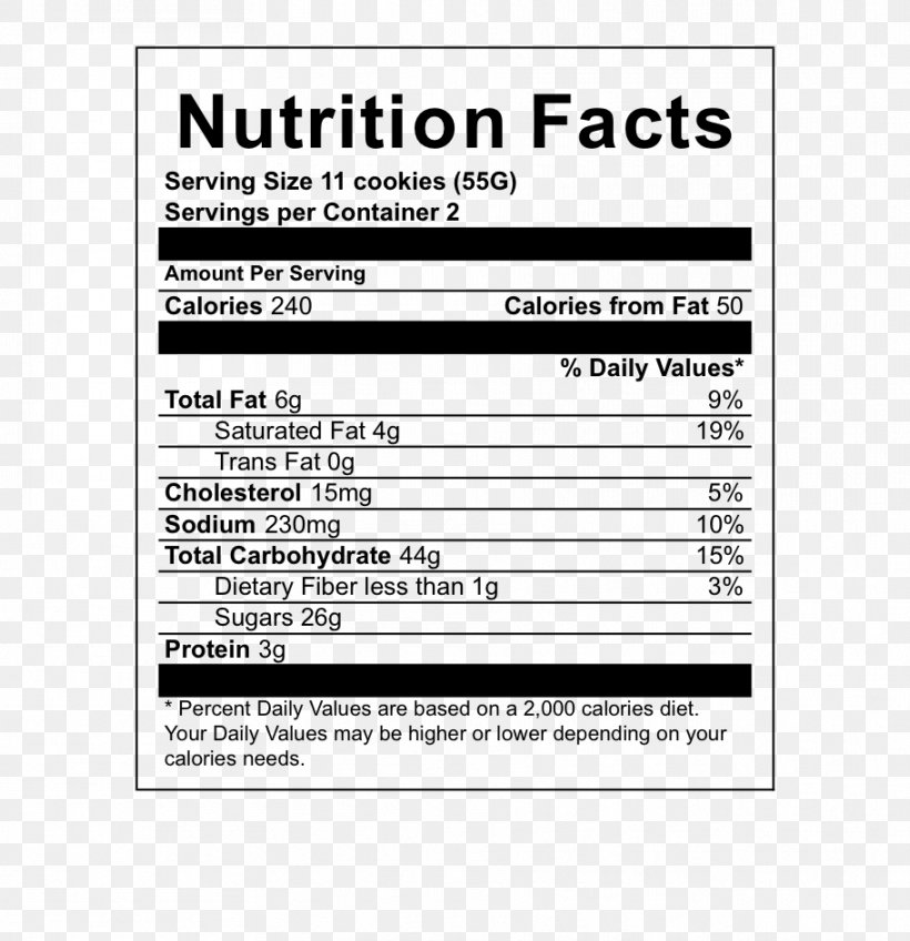 Japanese Cuisine Yakisoba Taiwanese Cuisine Nutrition Facts Label, PNG, 911x943px, Japanese Cuisine, Area, Brand, Calorie, Curry Download Free