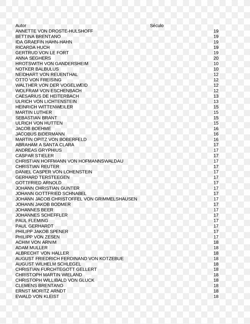 Document Line, PNG, 1700x2200px, Document, Area, Diagram, Paper, Paper Product Download Free
