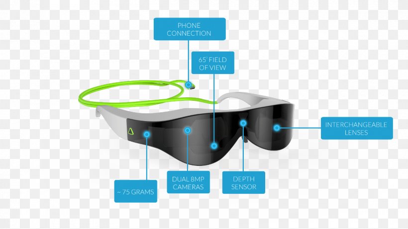 Smartglasses Augmented Reality Oculus Rift, PNG, 1200x675px, Glasses, Augment, Augmented Reality, Brand, Camera Download Free
