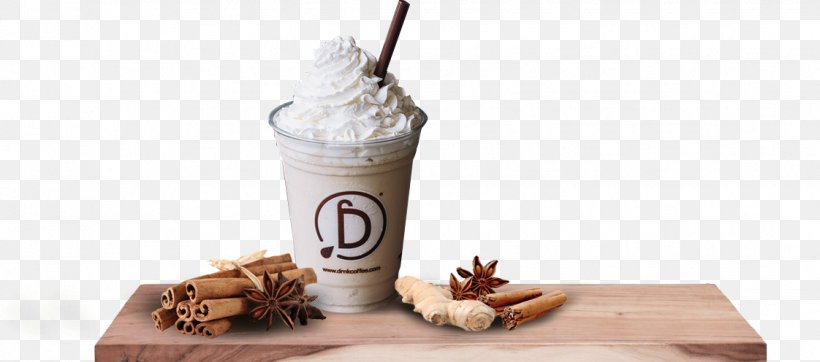 Coffee Tea Dairy Products Drink, PNG, 1122x496px, Coffee, Blog, Career, Dairy, Dairy Product Download Free