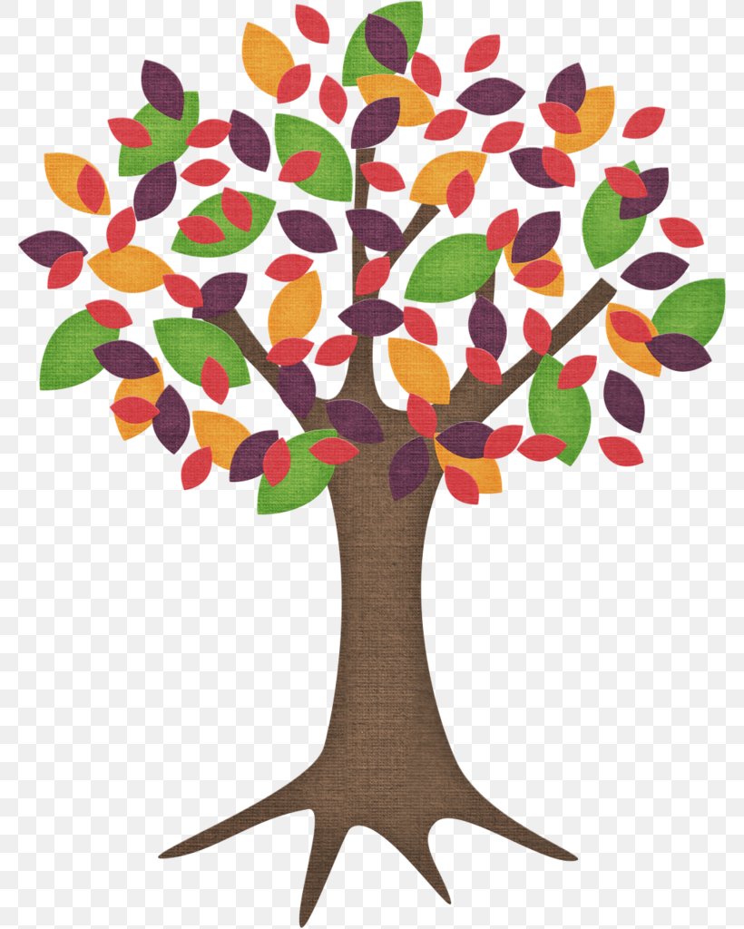 Drawing Leaf Tree Clip Art, PNG, 782x1024px, Drawing, Branch, Cartoon, Flower, Flowerpot Download Free