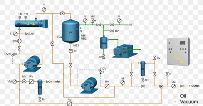 Transformer Oil Oil Purification Flowchart Diagram Electrical Network, PNG, 841x440px, Transformer Oil, Chart, Circuit Component, Degasification, Diagram Download Free