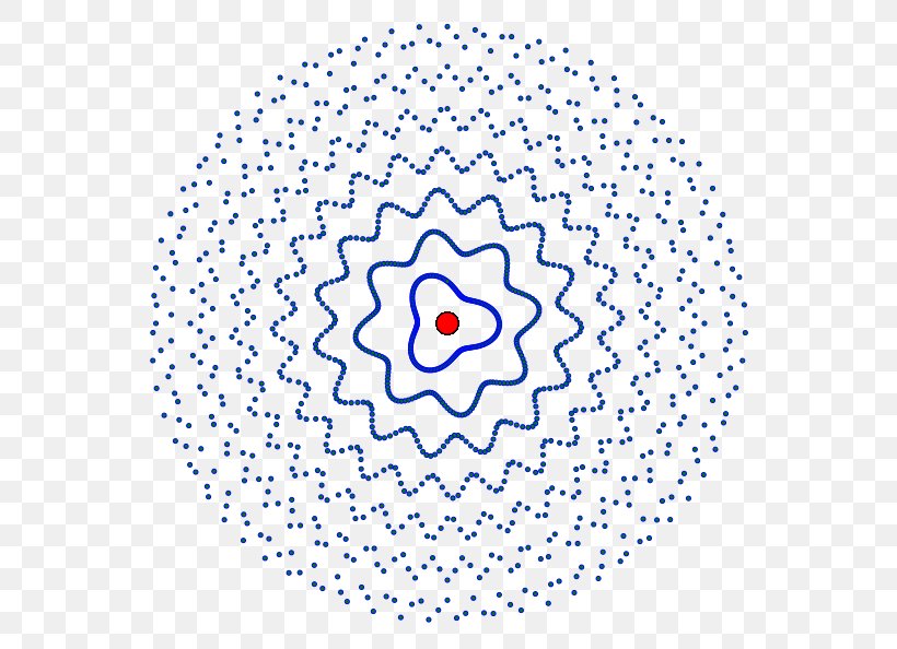 Hydrogen Atom Canvas Print Quantum Mechanics Physics, PNG, 593x594px, Hydrogen Atom, Area, Atom, Blue, Bohr Model Download Free