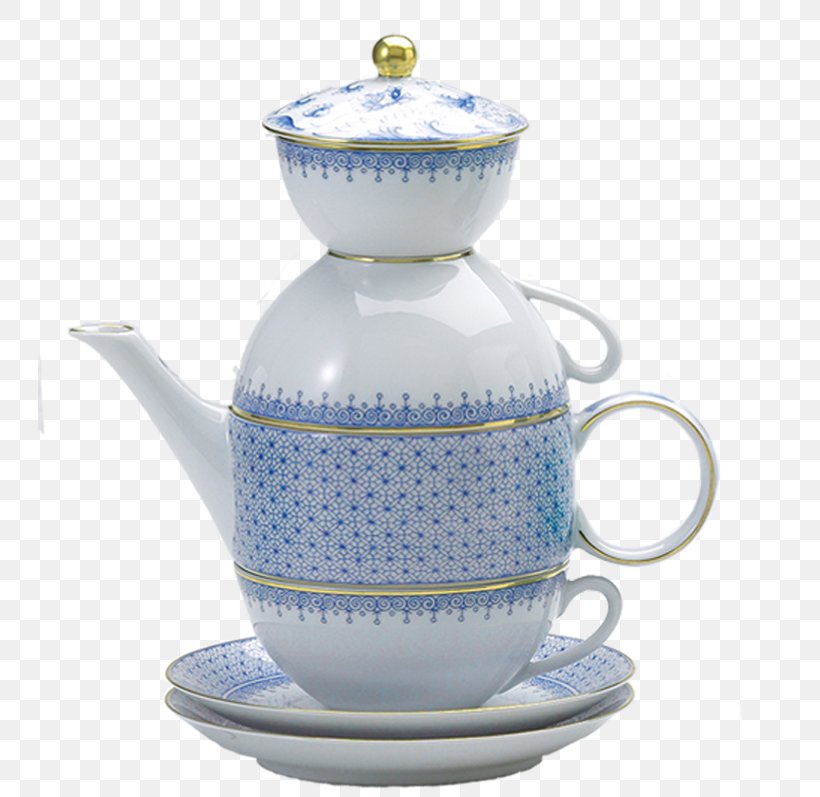 Jug Teacup Saucer Mottahedeh & Company, PNG, 800x797px, Jug, Blue, Blue And White Porcelain, Bowl, Ceramic Download Free
