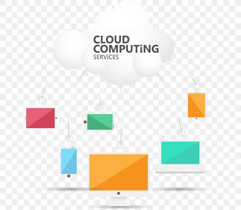 Cloud Computing Backup Data, PNG, 651x716px, Cloud Computing, Application Software, Area, Backup, Brand Download Free