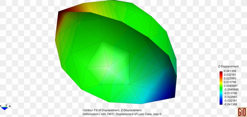 Chemical Element Degrees Of Freedom Finite Element Method, PNG, 4315x2045px, Chemical Element, Degrees Of Freedom, External Degree, Finite Element Method, Green Download Free