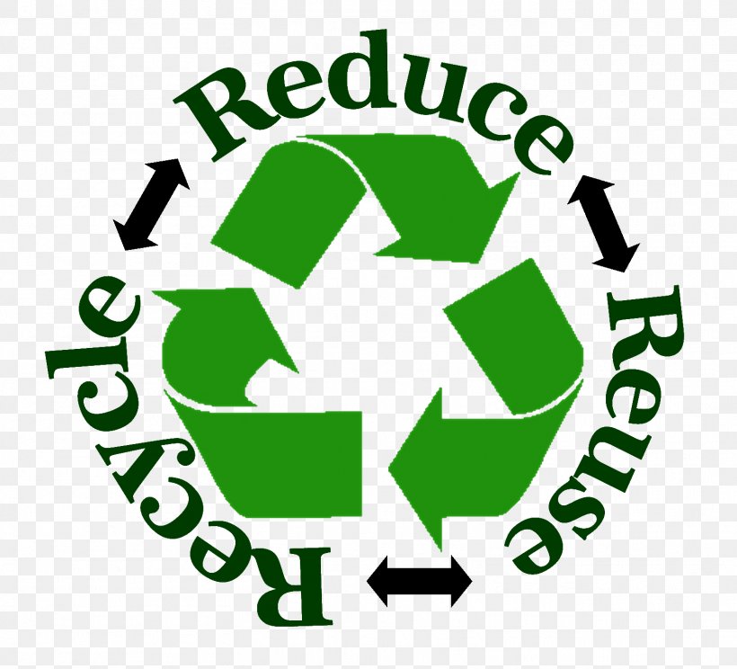 Recycling Symbol Waste Hierarchy Reuse Waste Minimisation, PNG, 1562x1419px, Recycling, Area, Brand, Green, Landfill Download Free