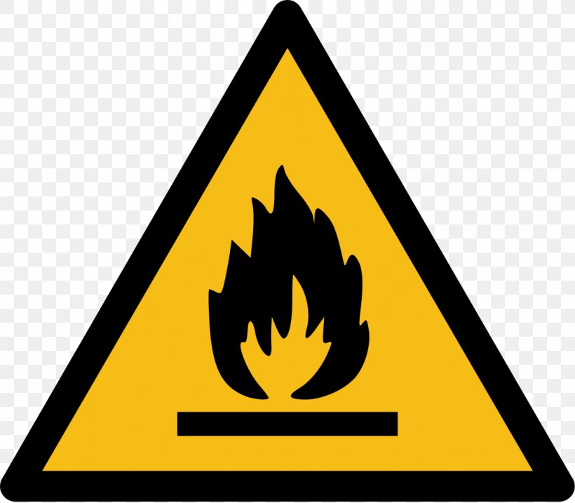 Flammable Liquid Combustibility And Flammability Hazard Safety Warning Sign, PNG, 1170x1024px, Flammable Liquid, Combustibility And Flammability, Fire Safety, Hazard, Hazard Symbol Download Free