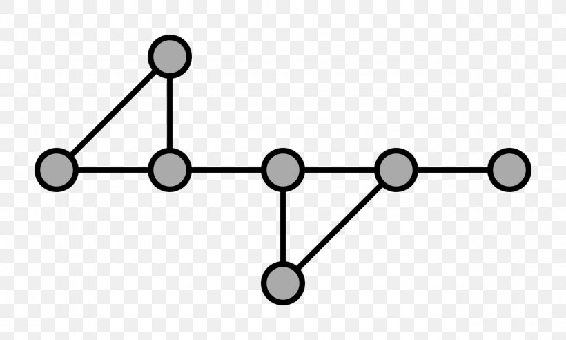 Graph Theory Graph Minor Podgraf Graph Of A Function, PNG, 1280x768px, Graph Theory, Area, Black And White, Body Jewellery, Body Jewelry Download Free