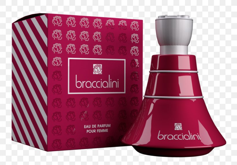 Perfume Woman Aroma Eau De Parfum Braccialini, PNG, 1024x715px, Perfume, Aroma, Braccialini, Cosmetics, Eau De Parfum Download Free