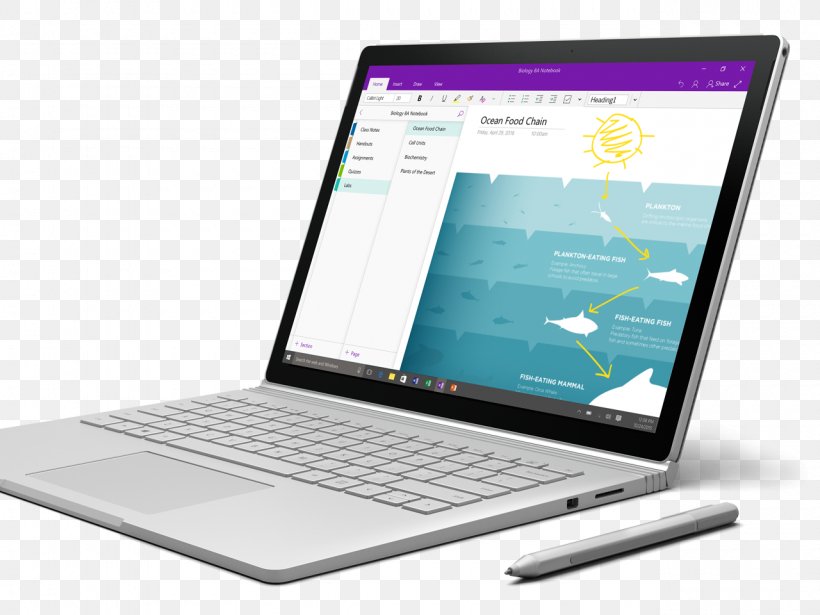 Laptop Intel Surface Book Microsoft Surface 2-in-1 PC, PNG, 1280x960px, 2in1 Pc, Laptop, Computer, Computer Hardware, Computer Monitor Accessory Download Free