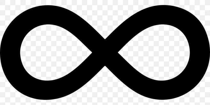 Infinity Symbol Clip Art, PNG, 1280x640px, Infinity Symbol, Area, Black And White, Brand, Drawing Download Free