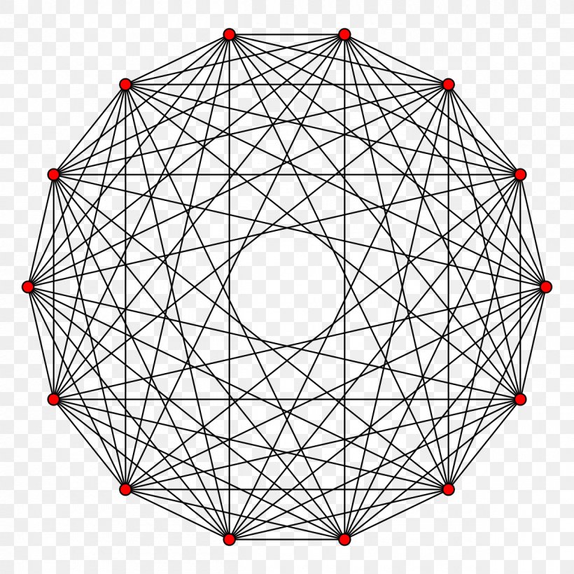 Cross-polytope Regular Polytope 6-orthoplex Truncation, PNG, 1200x1200px, Crosspolytope, Area, Convex Polytope, Coxeter Group, Geometry Download Free